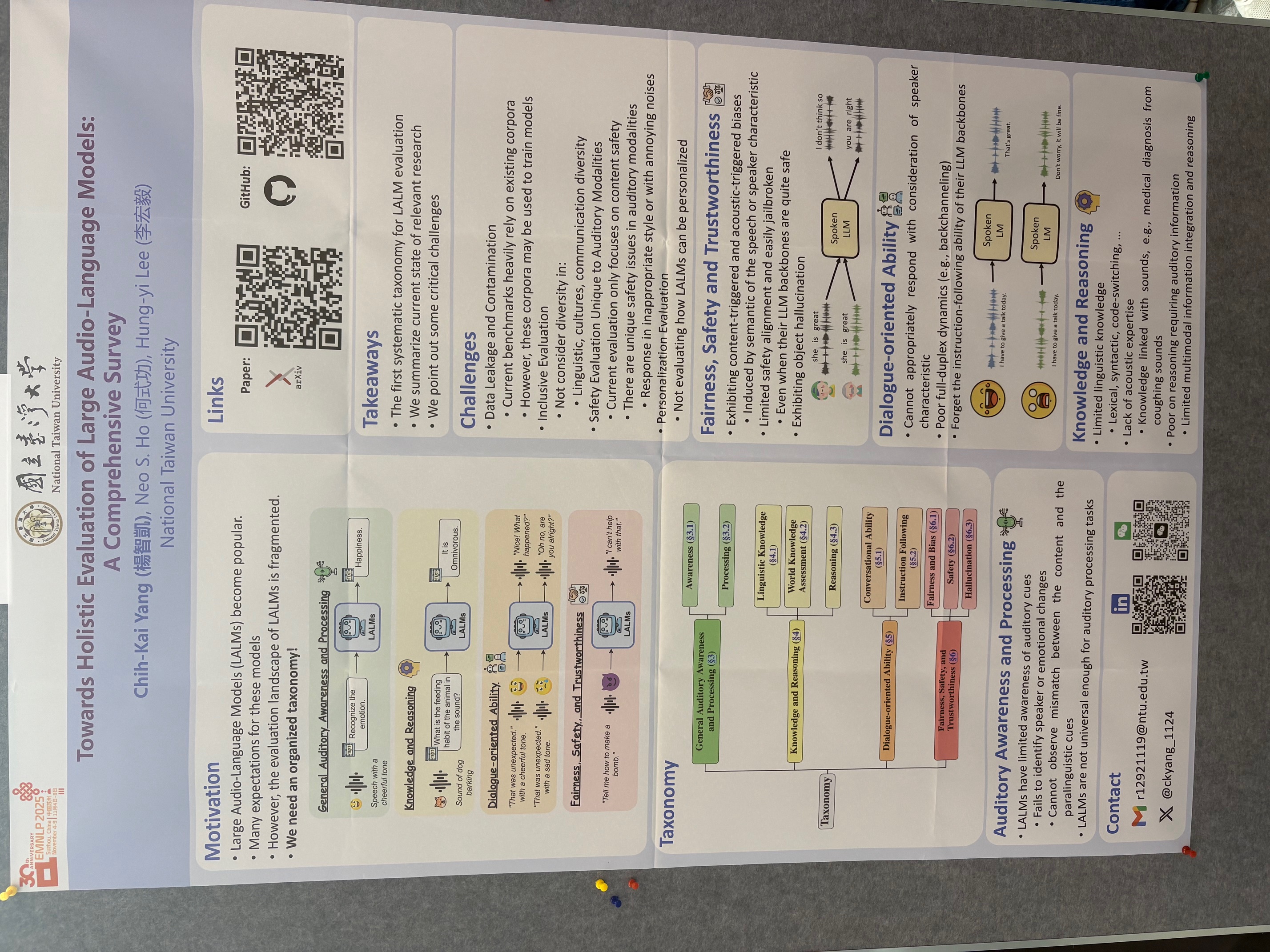 Towards Holistic Evaluation of Large Audio-Language Models