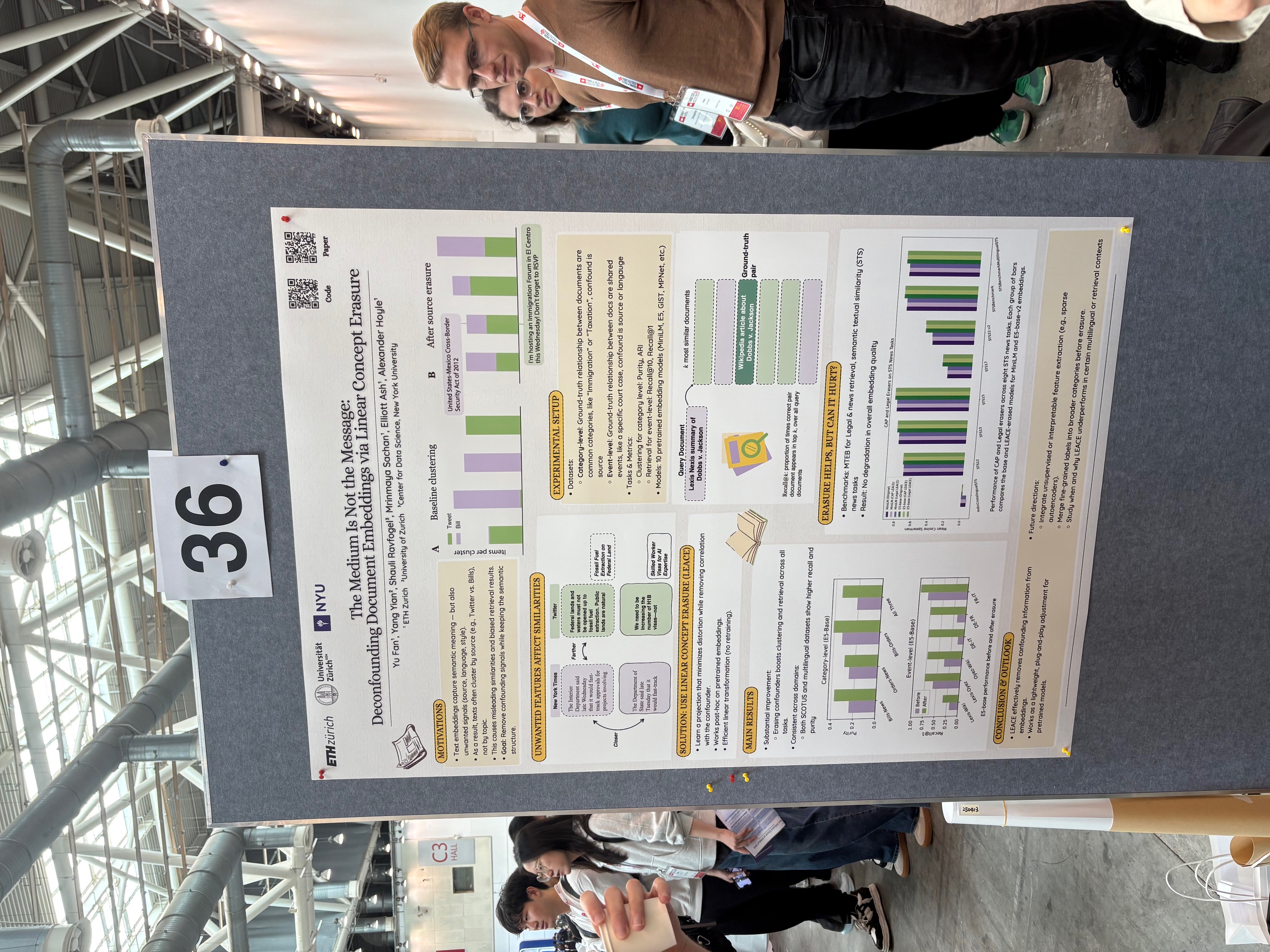 The Medium Is Not the Message: Deconfounding Document Embeddings via Linear Concept Erasure